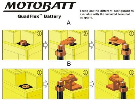 MotoBatt MBTX14AU Accu Quadflex AGM