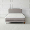 Surmatelas CURA AirTemp® Soft 7 cm – Confort et soutien ultimes