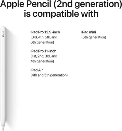 Apple Pencil (2nd Generation) A2051