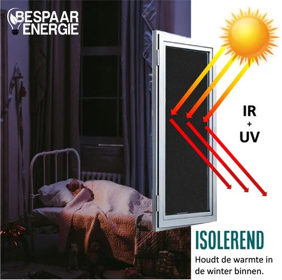 Homewell Verduisteringsdoek 90x300cm - Raamfolie Verduisterend - 100% Blackout - Anti Inkijk, Isolerend en Zonwerend - Herbruikbaar - Statisch – Zwart