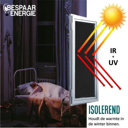 Homewell Verduisteringsdoek 90x300cm - Raamfolie Verduisterend - 100% Blackout - Anti Inkijk, Isolerend en Zonwerend - Herbruikbaar - Statisch – Zwart