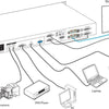 HDP601 Huidu Full Color LED Screen Video Processor