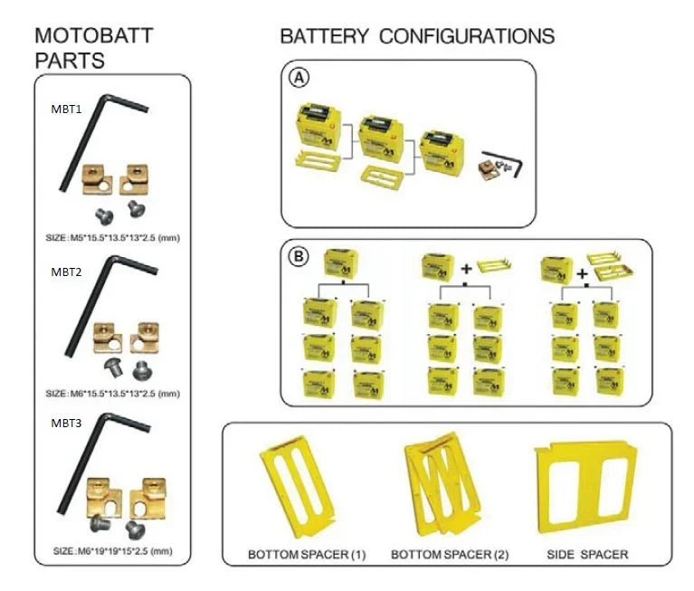 MotoBatt MBTX14AU Accu Quadflex AGM