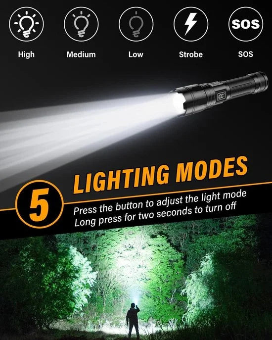 20.000 lumen hoge prestaties professionele XHM70.2 Led-zaklamp - oplaadbaar en waterdicht Militaire Zaklamp
