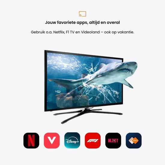 4K TV Dongle Streamer | 2GB RAM 8 GB OPSLAG Draadloos Casten via Wifi | Media Player voor TV