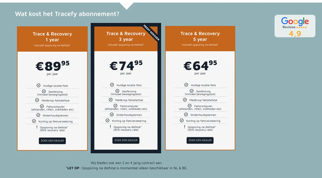 Pro GPS Tracker voor elektrische fiets