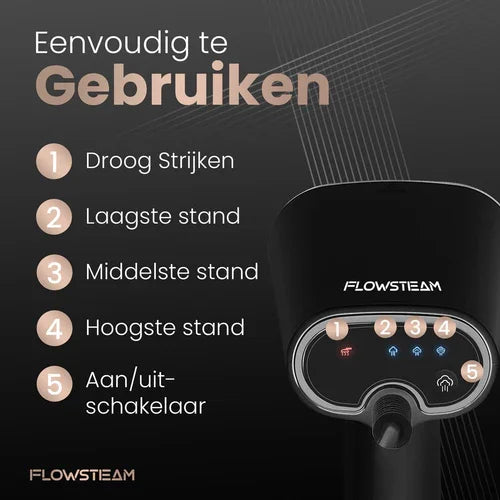 Luxe Kledingstomer - Handstomer - Stoomapparaat Kleding - Matte Black Edition