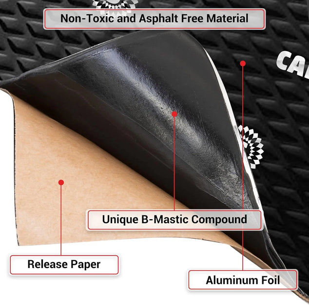 CANOPUS Car Sound Deadening Mat  80 mil 5 sqft  Pack of 5 Sheets  Butyl Sound Deadener Mat  Audio Car Sound Dampening Material for Car Trunk  Door  Floor and Ceiling  Black