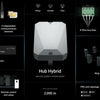 Superior Hub Hybrid, wit 4G