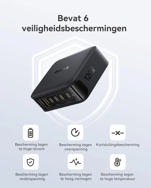 USB C oplader, 120 W USB C voeding, PD oplader met PPS, GaN snellader