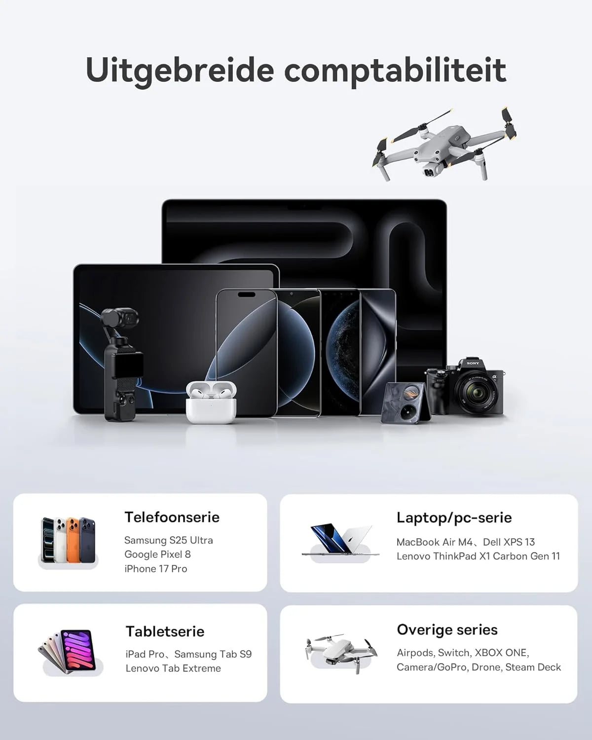 USB C oplader, 120 W USB C voeding, PD oplader met PPS, GaN snellader