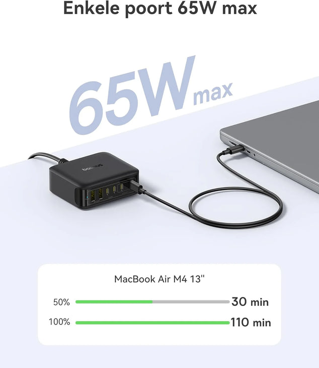 USB C oplader, 120 W USB C voeding, PD oplader met PPS, GaN snellader