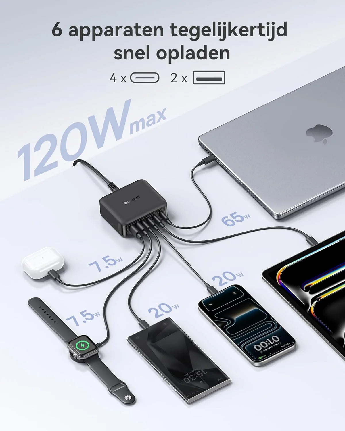 USB C oplader, 120 W USB C voeding, PD oplader met PPS, GaN snellader