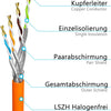 500m cat.7A netwerkkabel LAN-kabel AWG 23/1 Oranje kabel cat 7 koper professionele S/FTP PIMF LSZH halogeenvrij RoHS compliant Cat7a cat.7 een Ethernet-gegevenskabel 10Gbit 1000MHz 10 Gigabit
