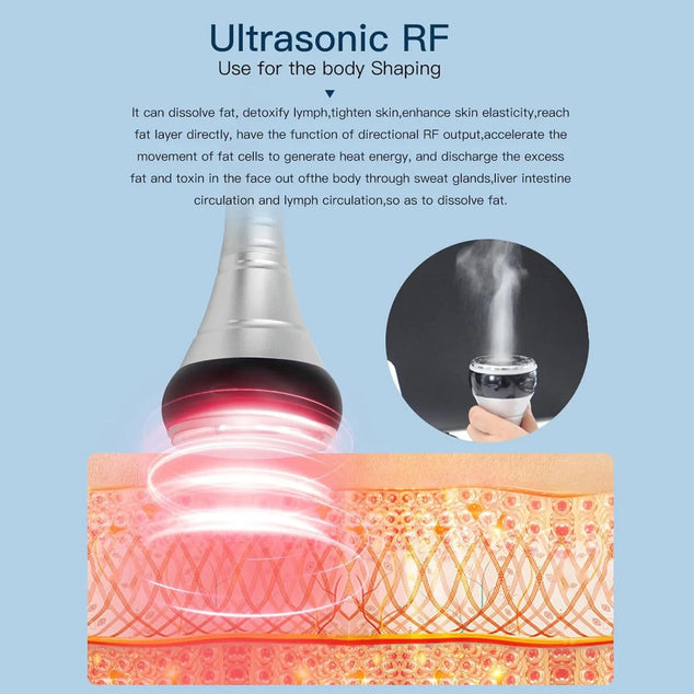 Multifunctioneel 40K Ultrasoon Cavitatie en Radiofrequentie Afslankapparaat