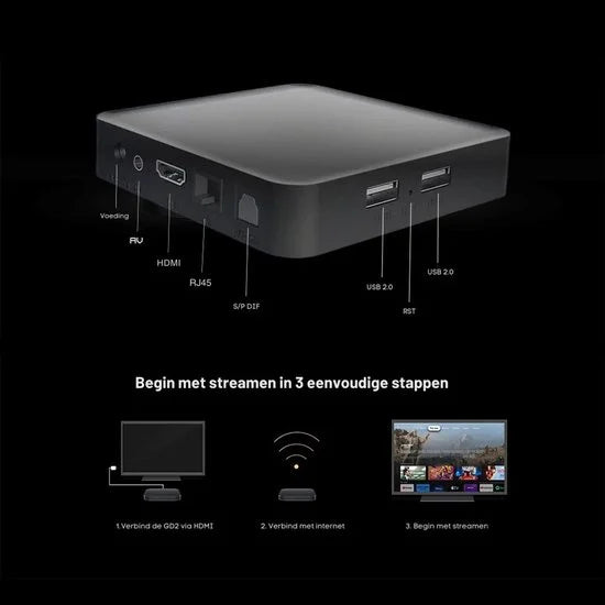 Android TV Box GD2 – Chromecast Google TV – Google Gecertificeerd Media Streamer – Netflix, Disney+, Videoland en meer – 4K HDR - 2GBR, 32GB Opslag