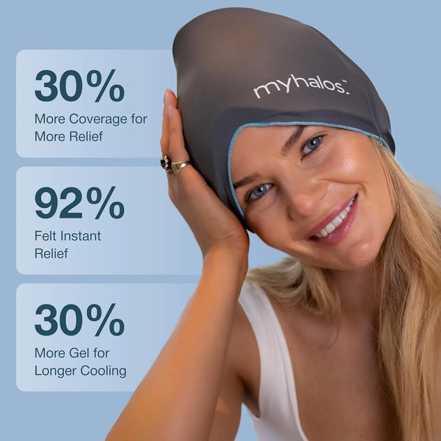 Migraine & Headache Relief Cap, Hot & Cold Therapy, Sinus Relief | Reusable, Stays Cold or Hot Longer, Wearable Wrap Design, Form-Fitting, Sinus Pressure Comfort, Freezer Safe