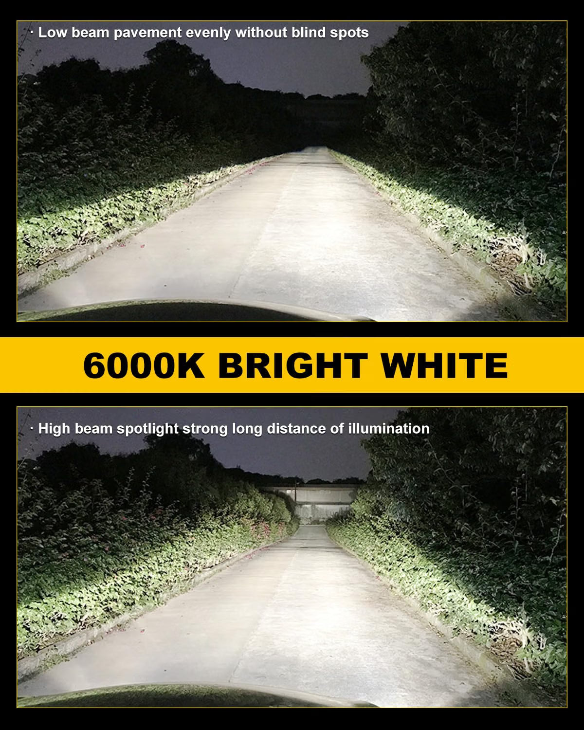H11 LED Koplamp Lampen, H8 H9 LED Lamp 16000LM 6000K Wit 500% Helderheid Fanless Waterdicht Mini Maat Plug and Play, Set van 2