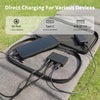 40W Portable Solar Panel Charger with USB C, USB A and DC Outputs