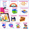 KT1028 64GB ROM 10.1inch - Incl Keyboard en muis