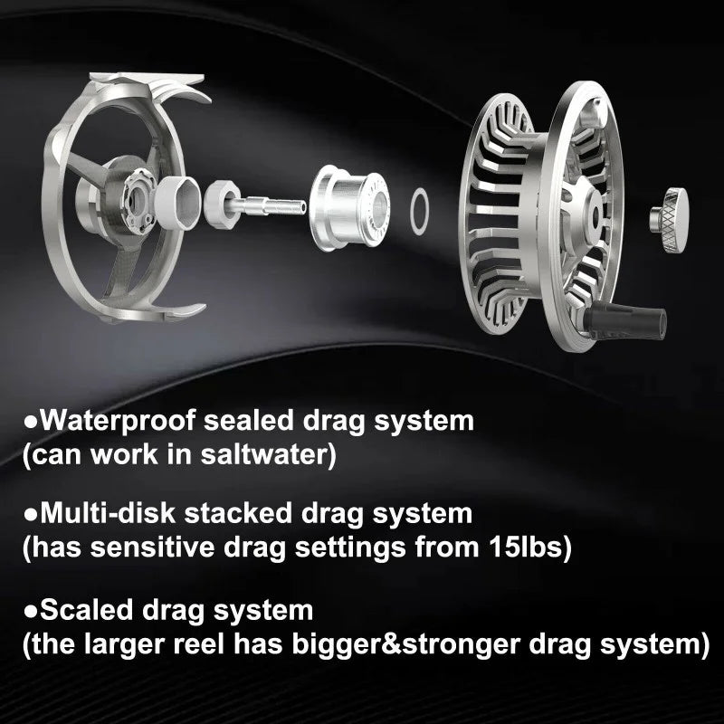 Maxcatch CM Carbon Vliegreel - 5000 Series - 5/6wt
