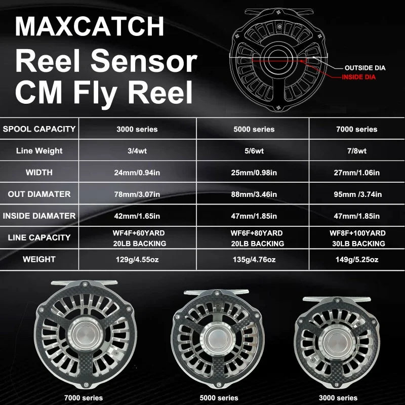 Maxcatch CM Carbon Vliegreel - 5000 Series - 5/6wt