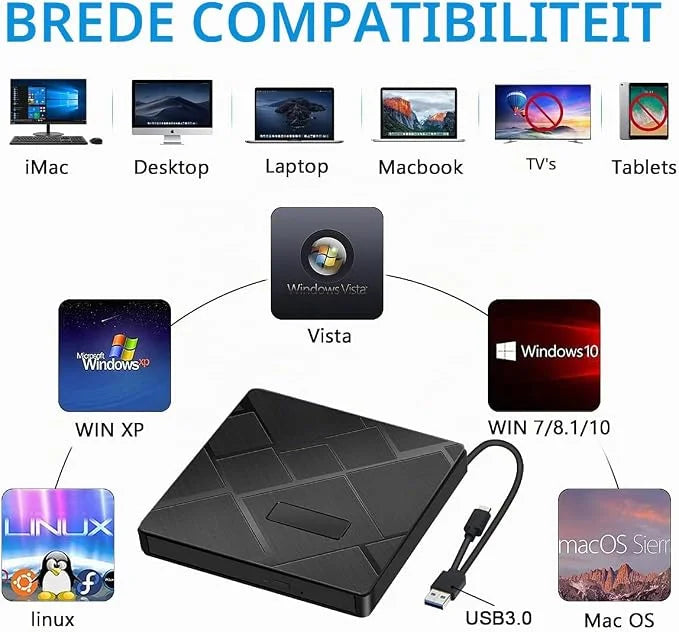 BEVA External DVD CD Drive, USB 3.0 & Type C CD/Dvd +/- RW burner with SD/TF Card Reader Portable Disk Player Rewriter for laptop, desktop Mac.