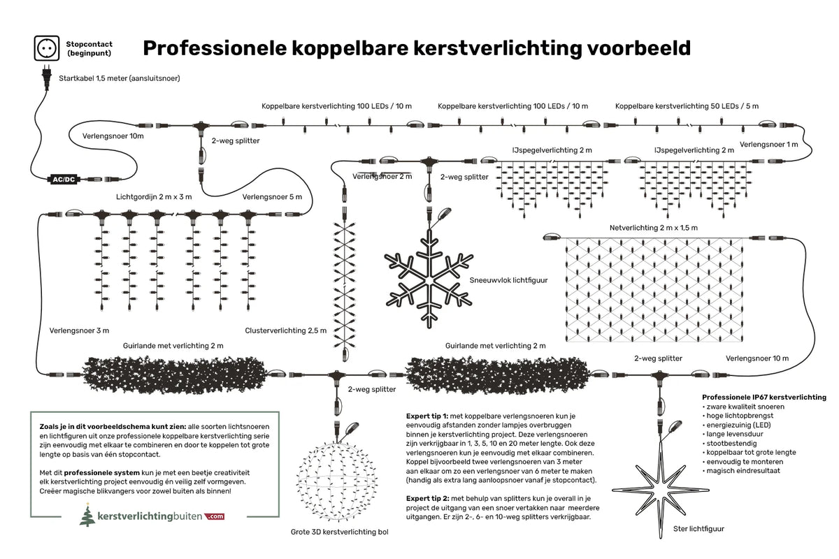 Swag guirlande met verlichting · Ø 45 cm · Klassiek warm wit · Koppelbaar · 200 lampjes · IP67