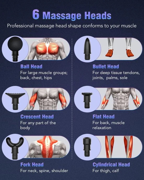 Lefity Massage Gun - Krachtig en Draadloos - Sport en Relax Massage - Fitness - 30 Standen en 6 Opzetstukken - Professioneel Massage Pistool