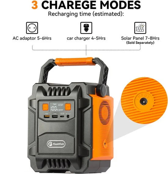 Flashfish A201 200W Powerstation – 172.8Wh Draagbare Accu & Generator – Portable Power Station, Noodstroomvoorziening, Outdoor, Draagbare Powerstation, Stroomgenerator, Noodaggregaat