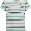 Retour Jeans Davis Jongens T-shirt - Maat 140