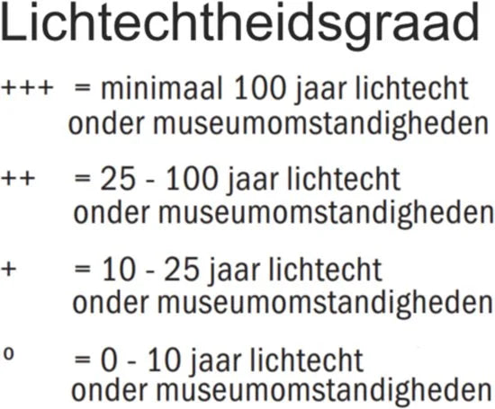 Amsterdam Standard Series Acrylverf Tube 120 ml Phtaloblauw 570