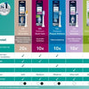 Philips Sonicare W2 Optimal White - Opzetborstels - 4 stuks - Zwart - HX6064/11