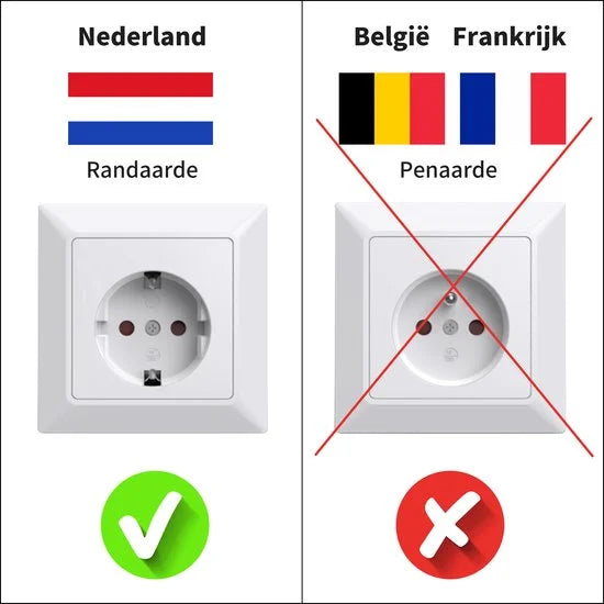 HAS880V2 2x Slimme stekker WiFi plug met digitale timer 16A- Tijdschakelaar - Energie besparing - Werkt met Google Home en Alexa - Voor buiten