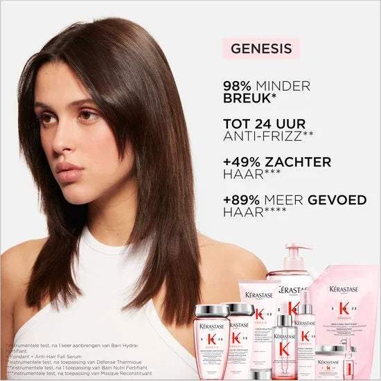 Kérastase Genesis Bain Hydra-Fortifiant - Versterkende en Hydraterende Anti-Haaruitval Shampoo voor Fijn, Verzwakt Haar - 250 ml