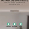 Easeware ES-1 Ultra Dunne Rookmelder met 10 jaar batterij - Inclusief Schroefoze Montage - Brandmelder - Rookdetector - Voldoet aan Norm