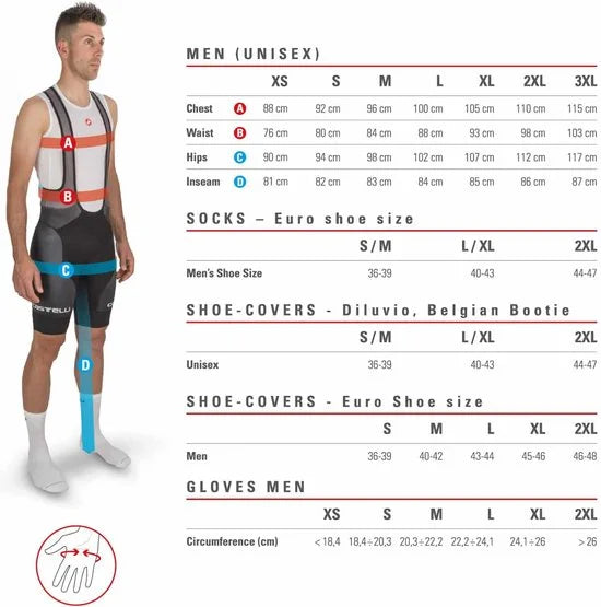 Castelli Espresso Bibshort heren fietsbroek zwart