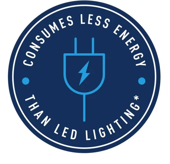 Rowenta Essential+ VU4410F0 - Voetventilator