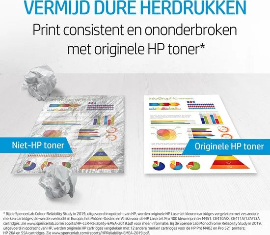 Tonercartridge / HP 81A / Zwart