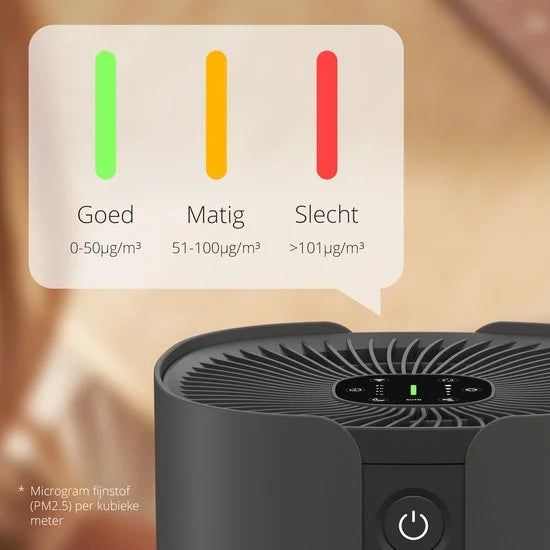 Duux Bright 2 Smart Luchtreiniger - 210 CADR geschikt voor 42m² - Air Purifier met Luchtkwaliteitsindicator en Ionisator - Zwart