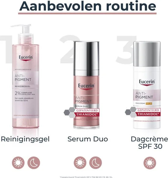 Eucerin Anti-Pigment Reinigingsgel - Vermindert Pigmentvlekken - Thiamidol - Skincare - 400 ml