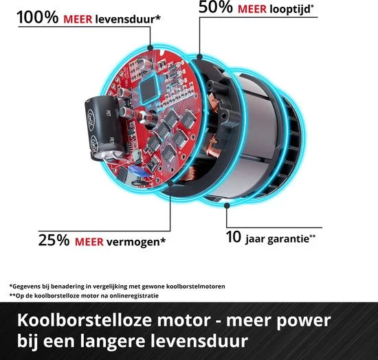 Einhell Professional GP-CM 36/450 Power X-Change Accu-grasmaaier Accu Elektrische starter, Incl. 2 accu's, Mulchfunctie