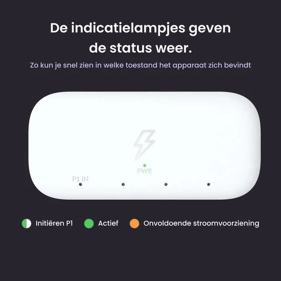 HomeWizard - Actieve P1 Splitter - 3 poorten - Ingebouwde signaalversterkers
