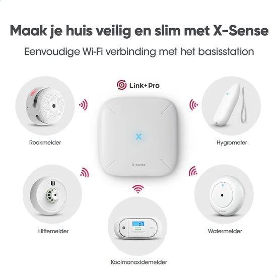 X-Sense SBS50 Base station - WiFi gateway - Voor de XS01-M Rookmelder en XC01-M Koolmonoxidemelder - Smart home - Werkt via app