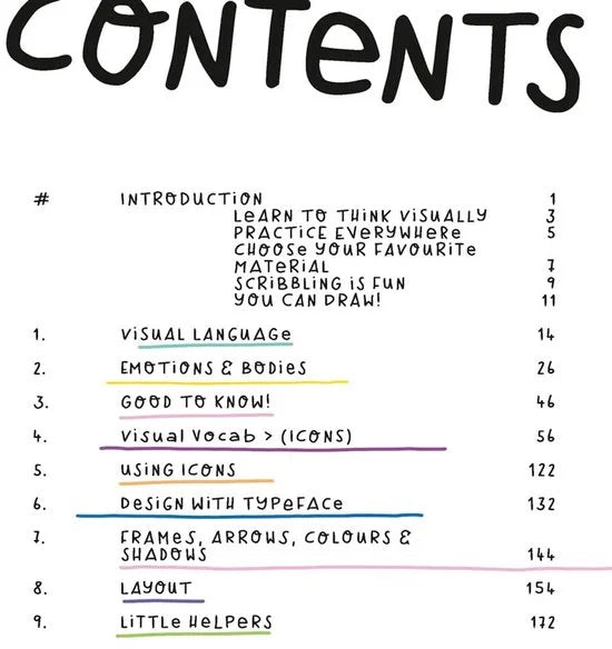 LEUCHTTURM1917 Sketchnote Journal - Visualiseer notities en ideeën snel en eenvoudig - Engels/Olijfgroen