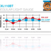 D'Addario EXL110BT Elektrische Gitaarsnaren (10-46) Balanced Tension