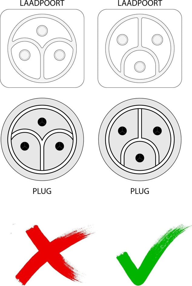 Chargeur de batterie pour vélo électrique Kengo STC-8101LC 36 V / 2 A | Neuf