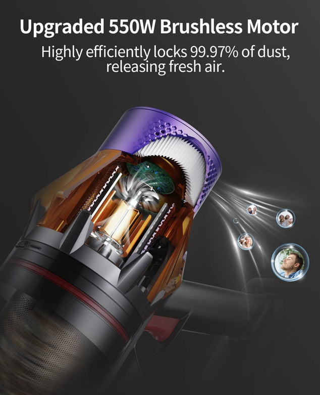 Aspirateur balai sans fil Honiture X7 – Puissant aspirateur balai avec filtre HEPA et éclairage LED | Sans fil et silencieux