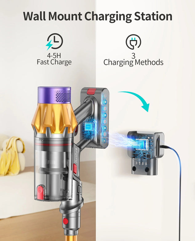Aspirateur balai sans fil Honiture X7 – Puissant aspirateur balai avec filtre HEPA et éclairage LED | Sans fil et silencieux